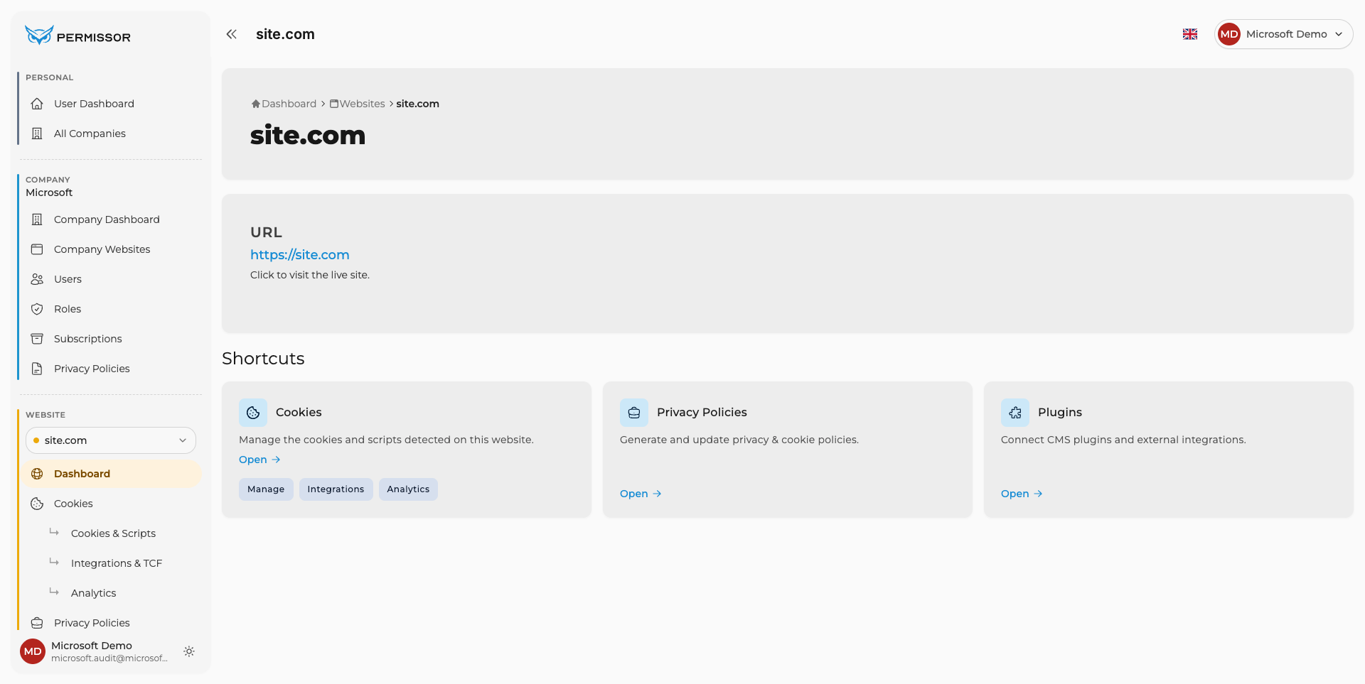 Site dashboard with the Integrations & TCF item in the sidebar